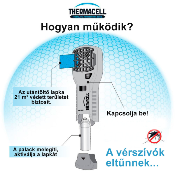 Thermacell MR300 kézi szúnyogriasztó készülék 04